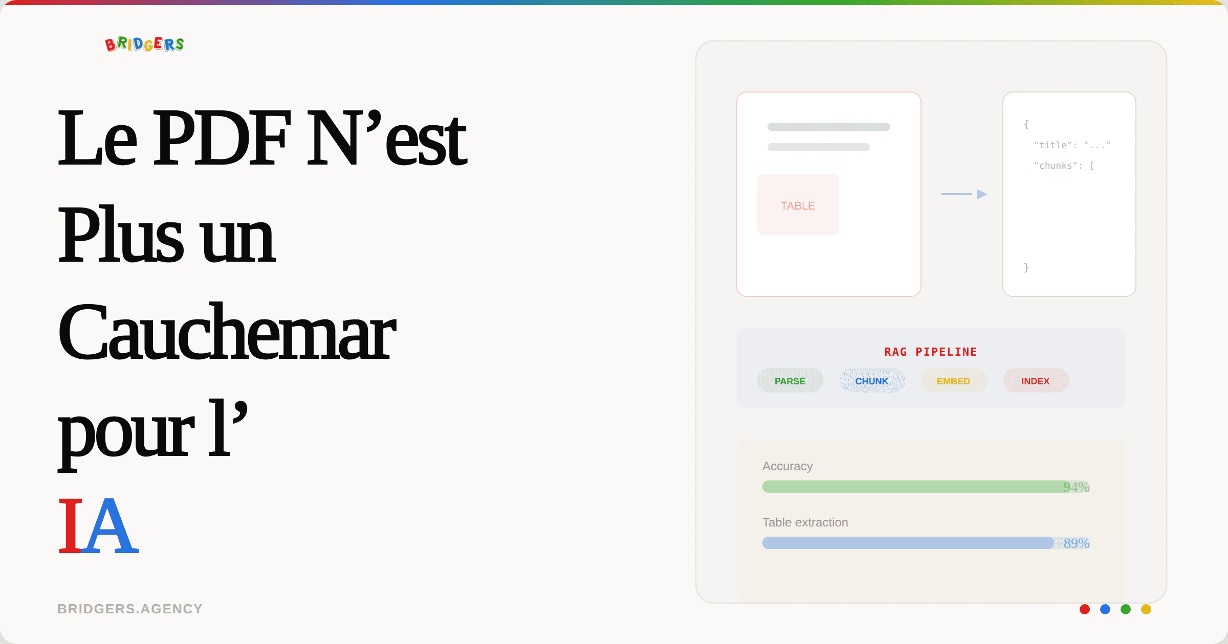 OpenDataLoader PDF : Guide Complet du Meilleur Parser PDF Open Source pour le RAG et l'IA