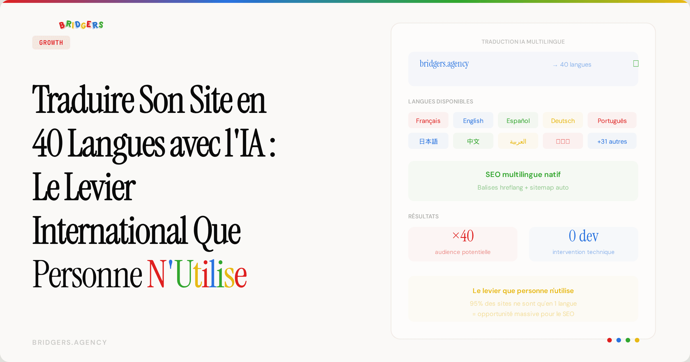 Traduire Son Site en 40 Langues avec l'IA : Le Levier International Que Personne N'Utilise