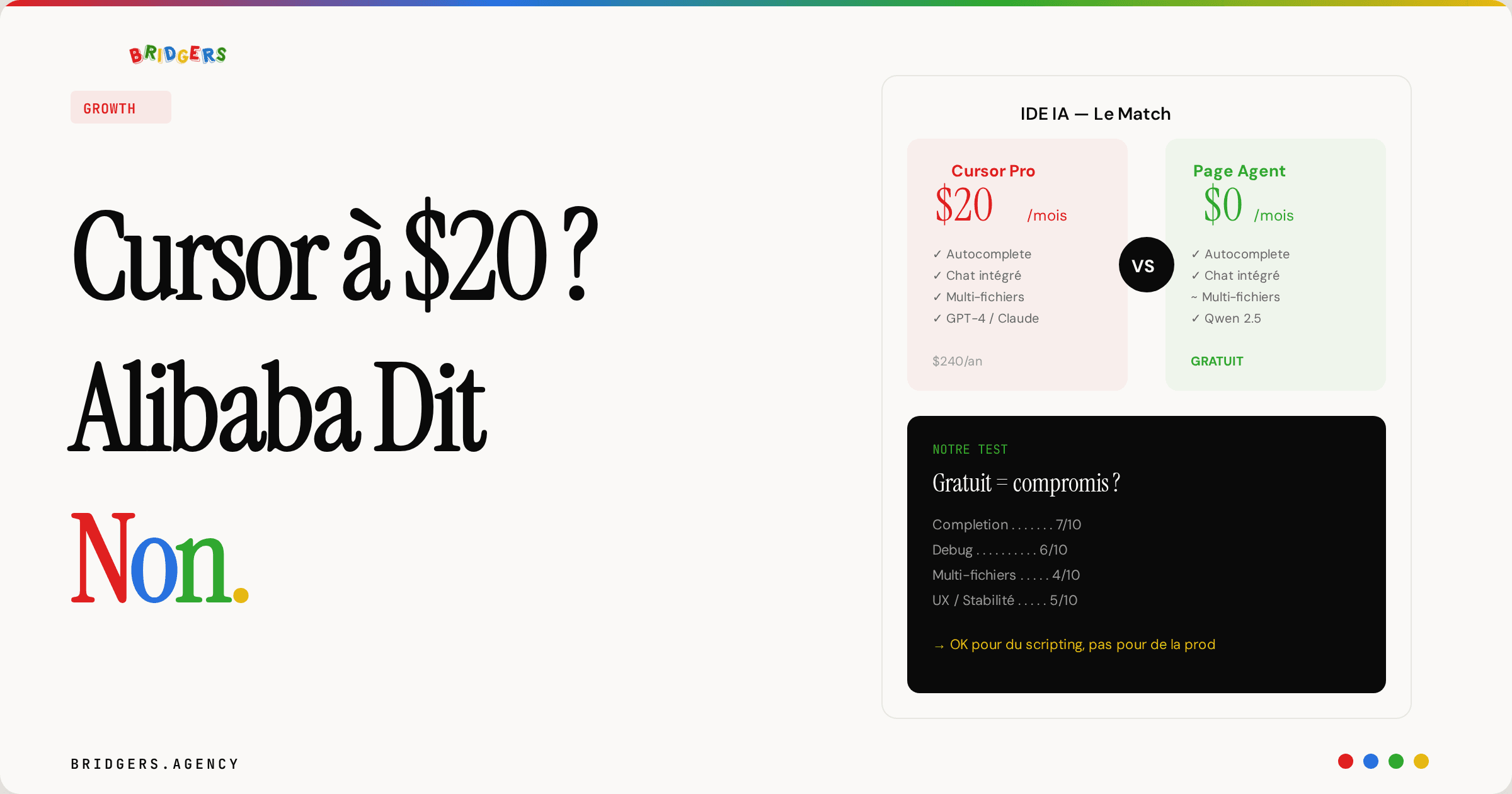 Page Agent d'Alibaba avis : alternative Cursor gratuite ou simple gadget IA ?