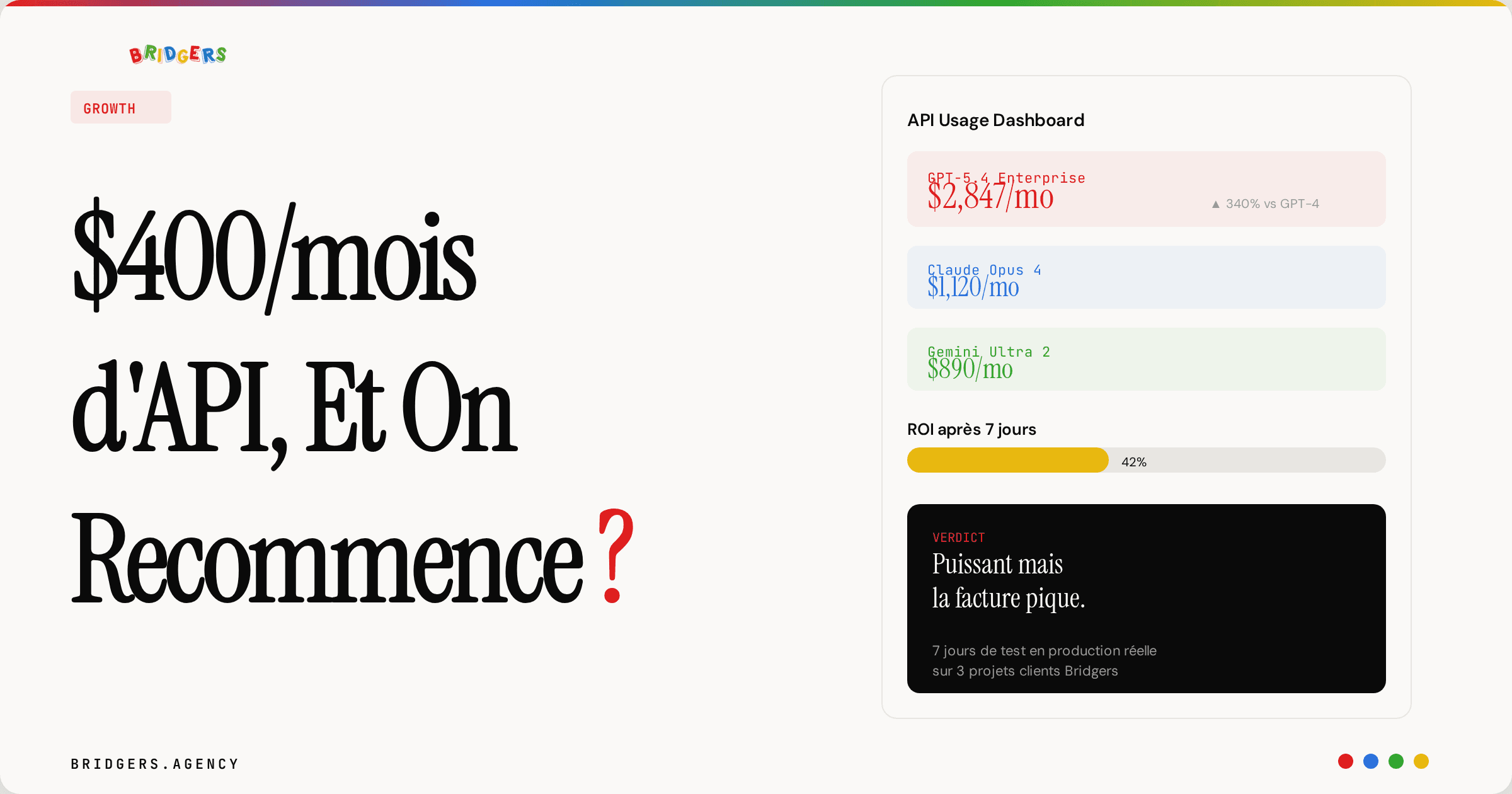 GPT-5.4 pour Entreprise : Test Professionnel, Coûts API et ROI après 7 Jours de Production