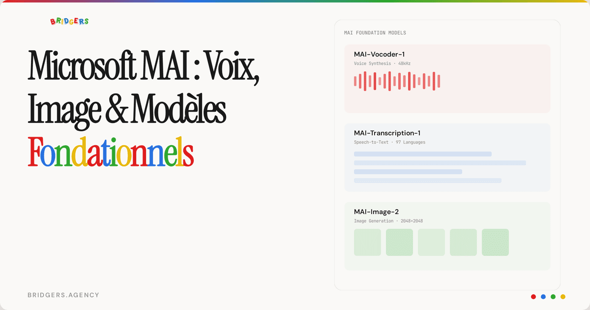 Microsoft MAI : Voix, Transcription et Image - Ce Que les Nouveaux Modèles Fondationnels Changent