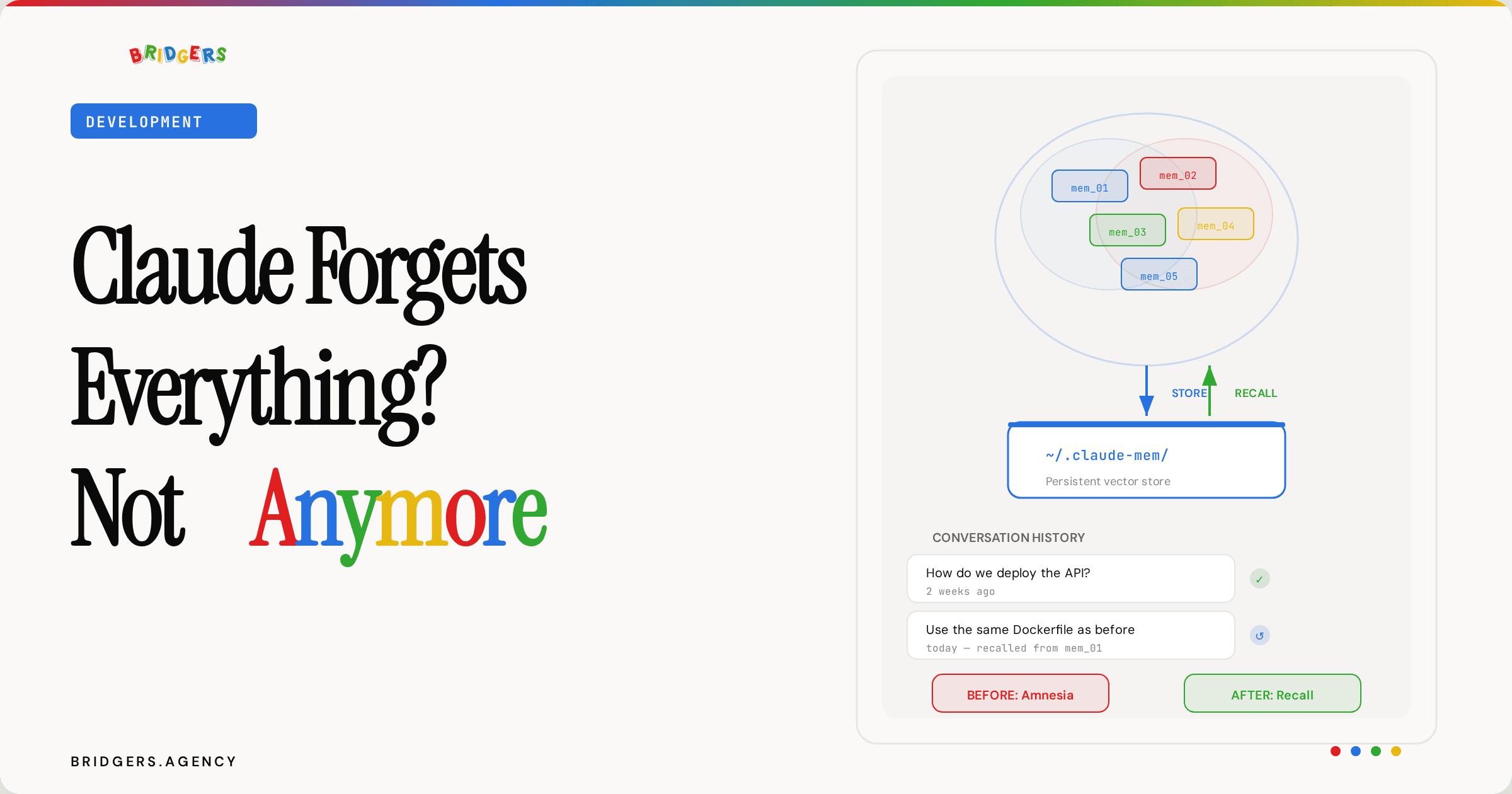 claude-mem: Review, Architecture, and Alternatives for Claude Code Persistent Memory