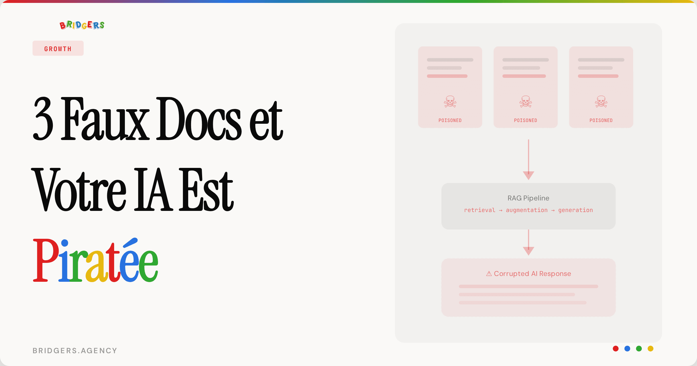 Empoisonnement RAG : 3 faux documents suffisent à pirater votre IA