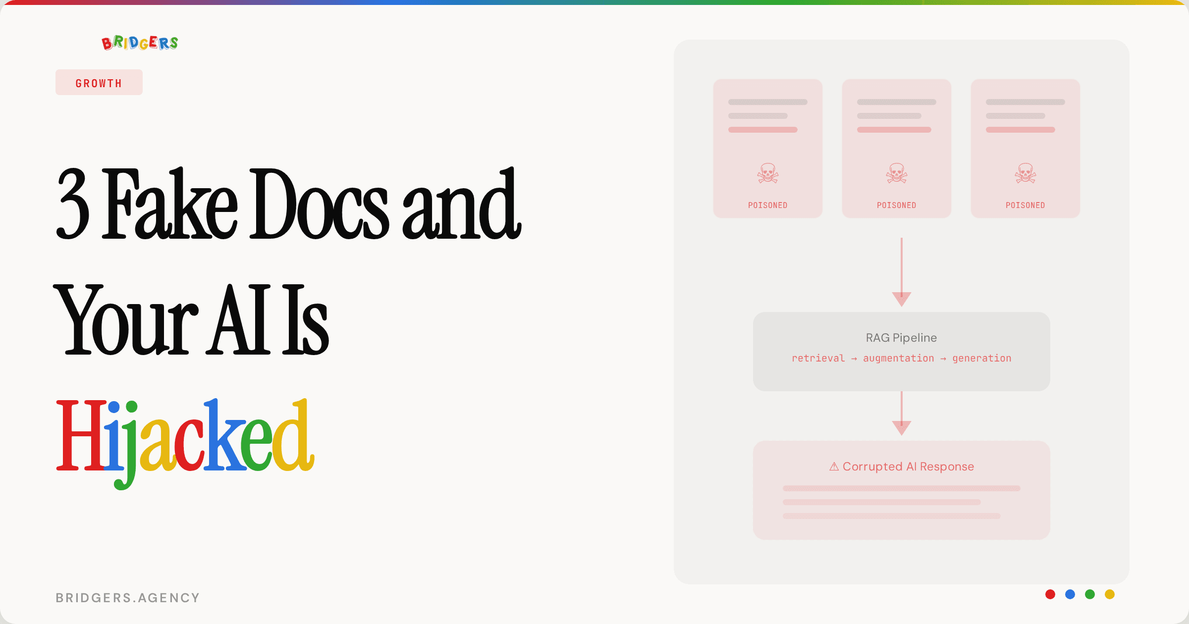 RAG Poisoning: 3 Fake Documents Can Hijack Your Enterprise AI