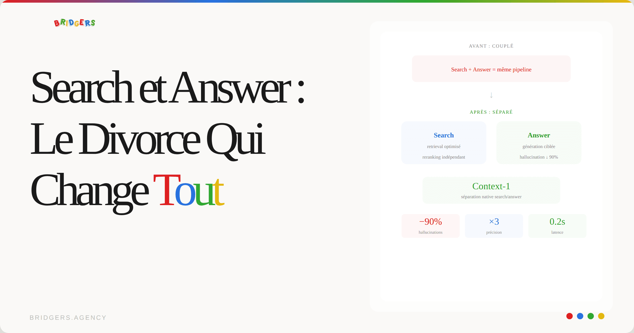 On Sépare Enfin 'Search' et 'Answer' : Pourquoi Context-1 Change Vos Pipelines RAG