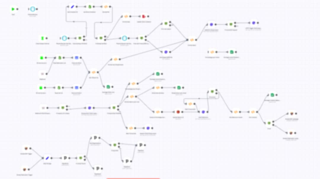 Schema d'Automatisation growth marketing