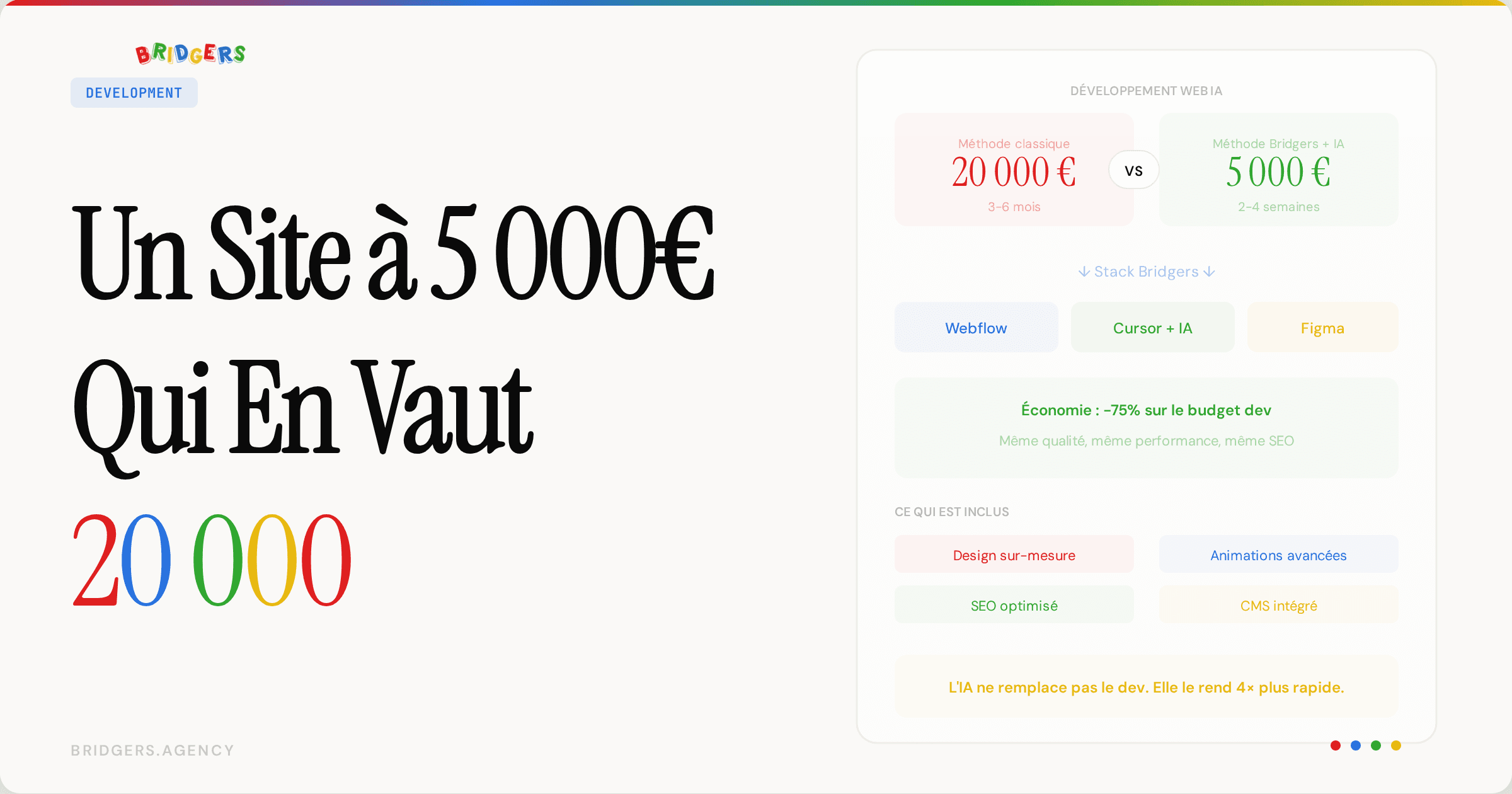 Développement Web avec l'IA : Comment On Livre des Sites à 5 000 € au Lieu de 20 000 €