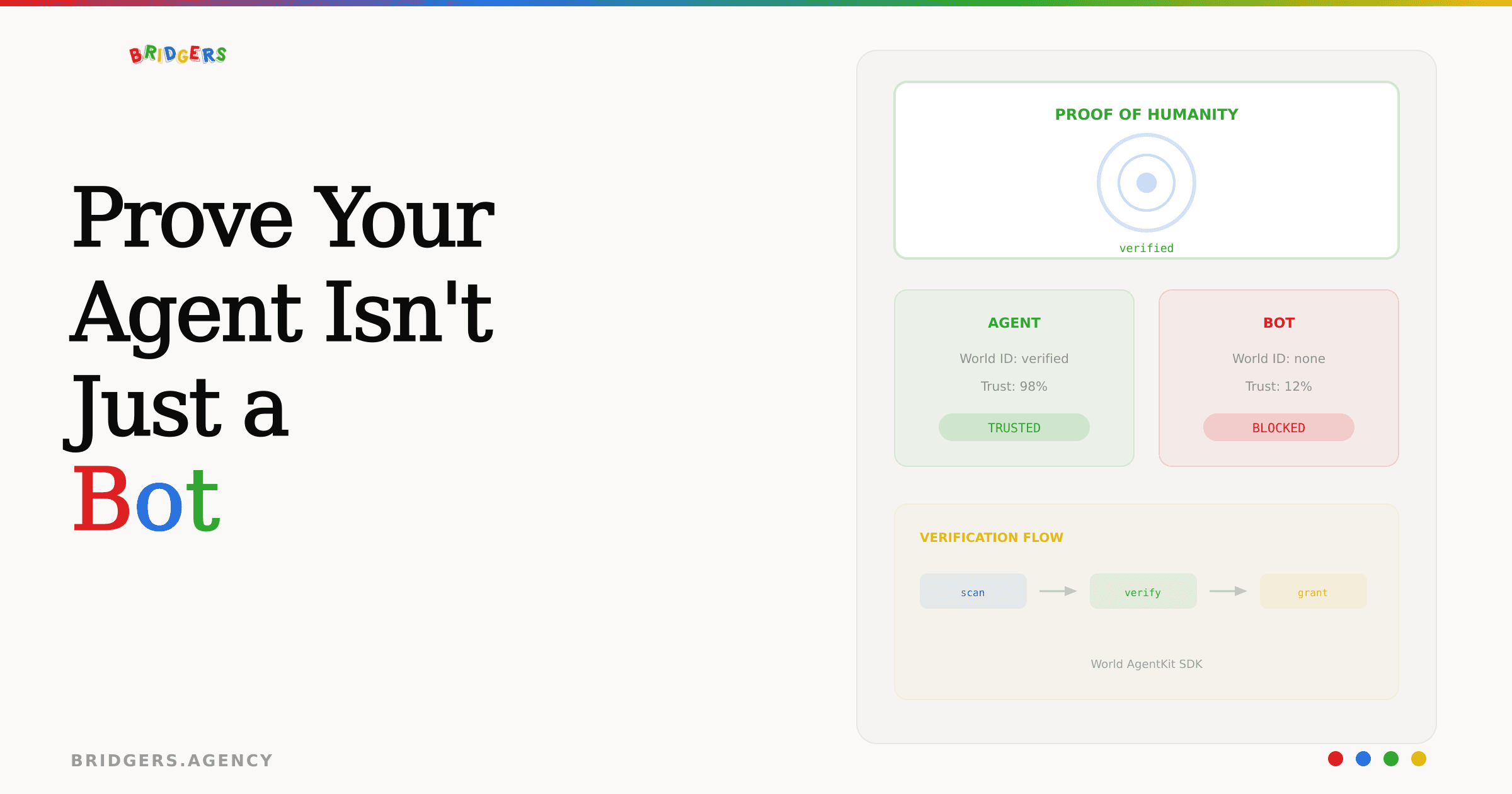 World AgentKit Explained: How Proof-of-Human Changes the AI Agent Economy