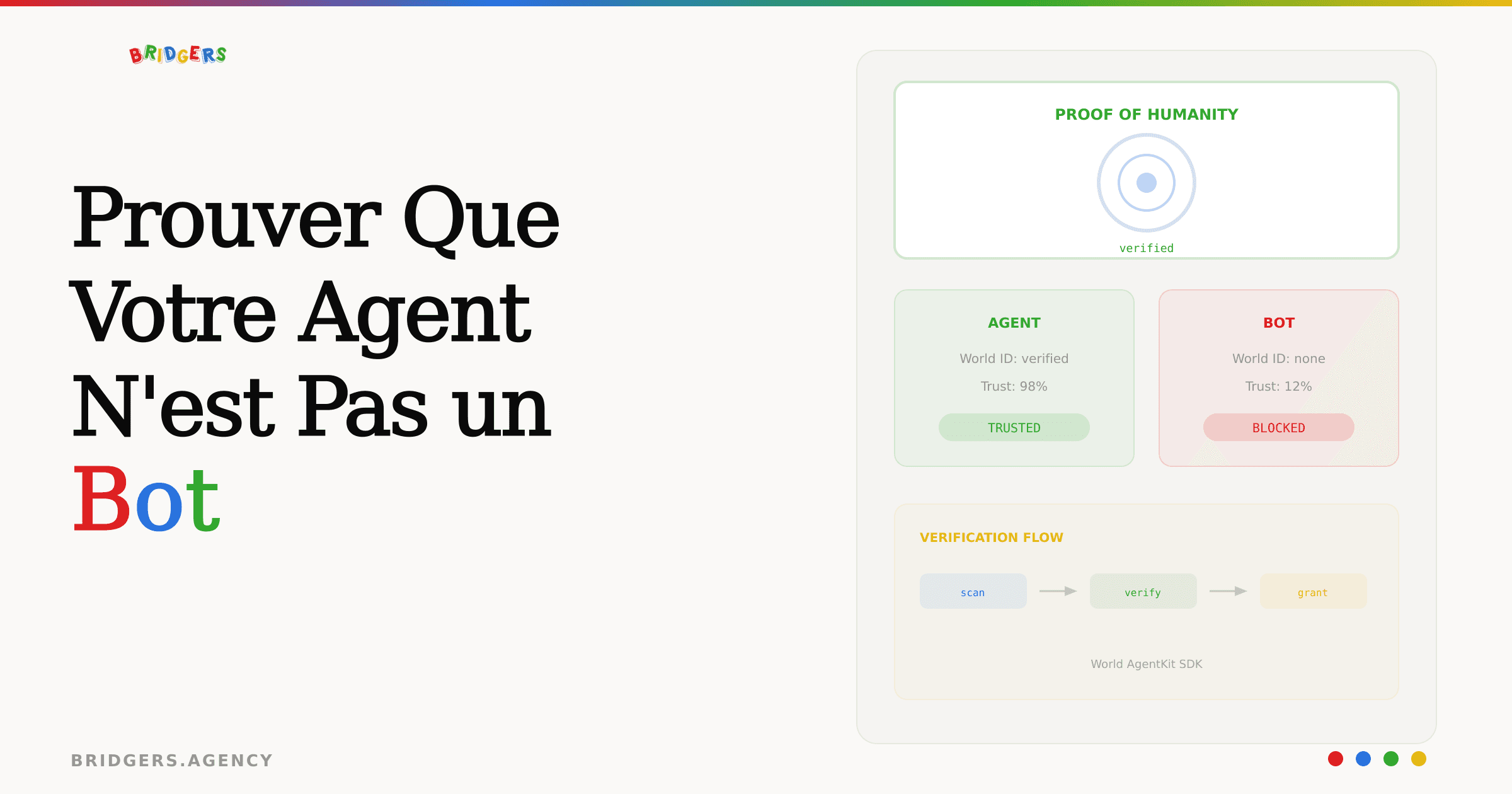 World AgentKit : Guide Complet de la Preuve d'Humanité pour les Agents IA