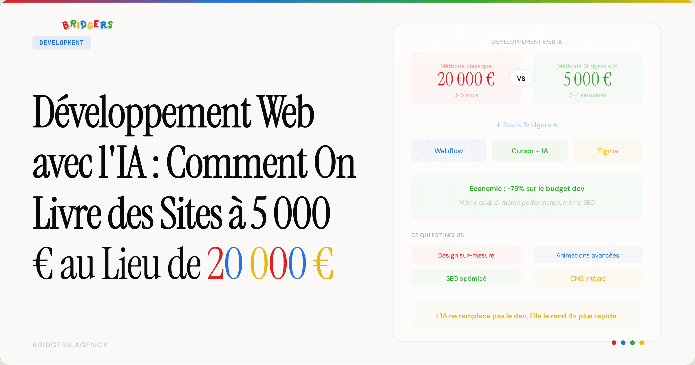 Développement Web avec l'IA : Comment On Livre des Sites à 5 000 € au Lieu de 20 000 €