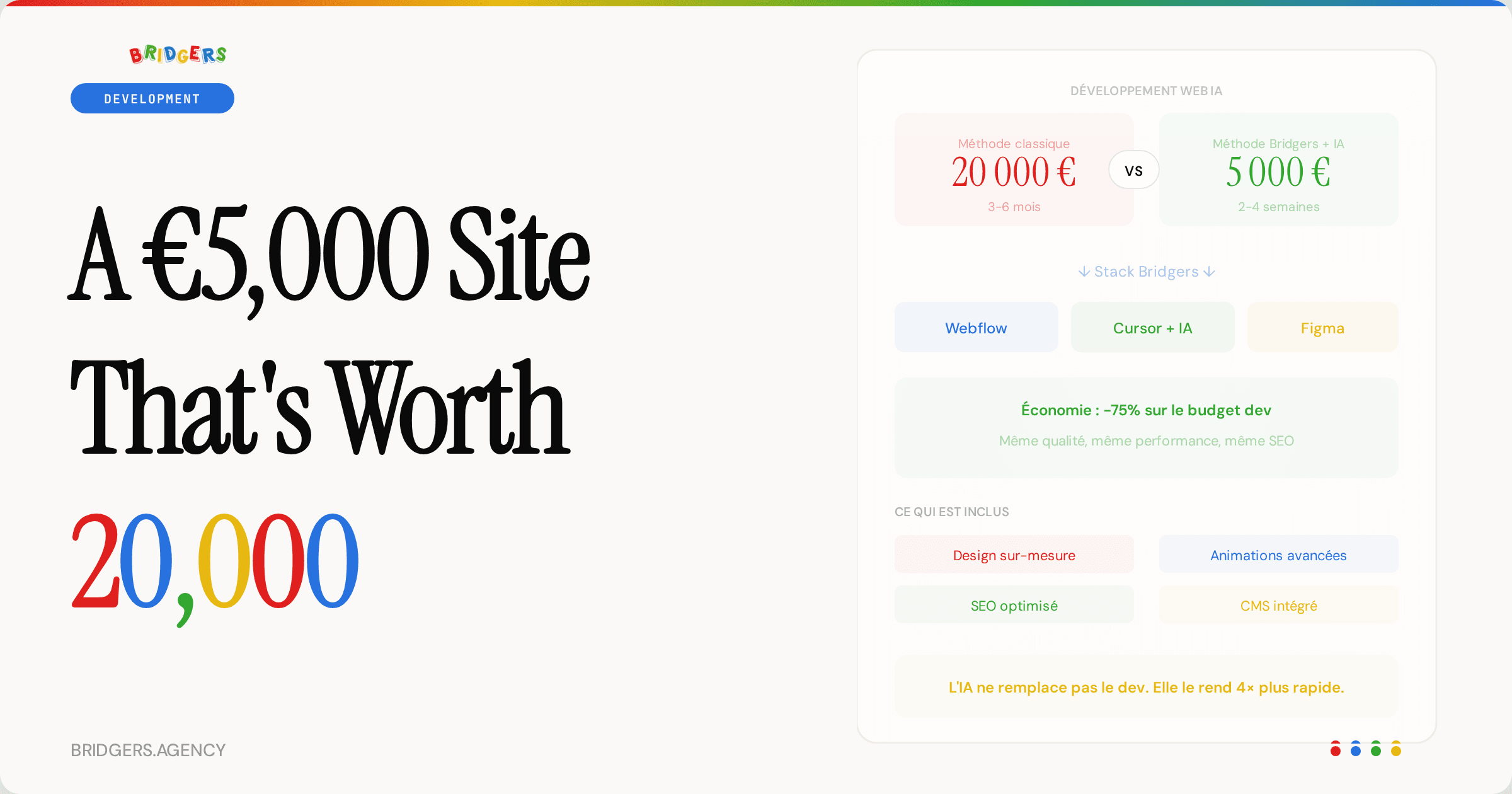 AI Web Development: How We Deliver Sites at β¬5,000 Instead of β¬20,000