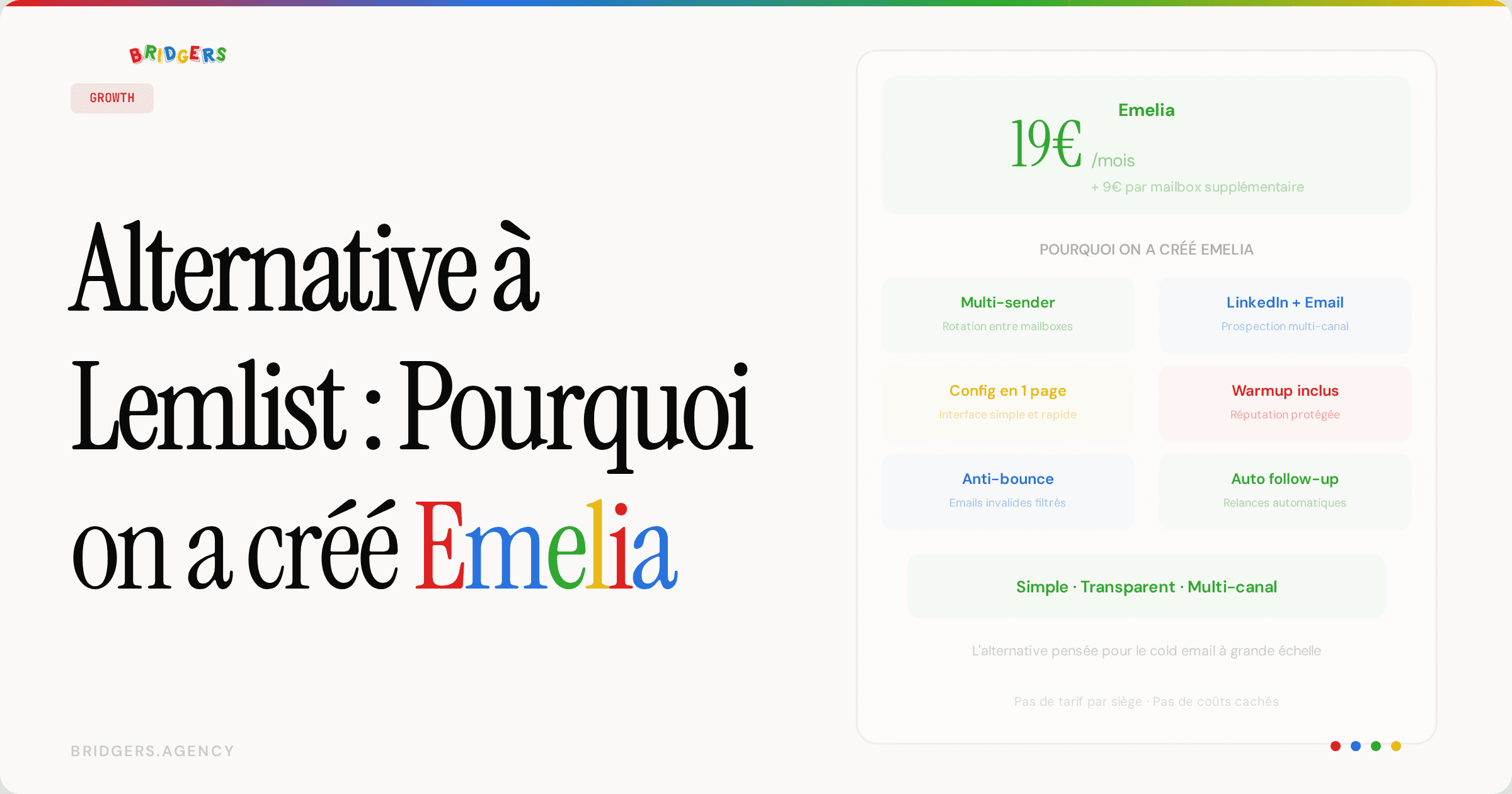 Alternative à Lemlist : Pourquoi on a créé Emelia