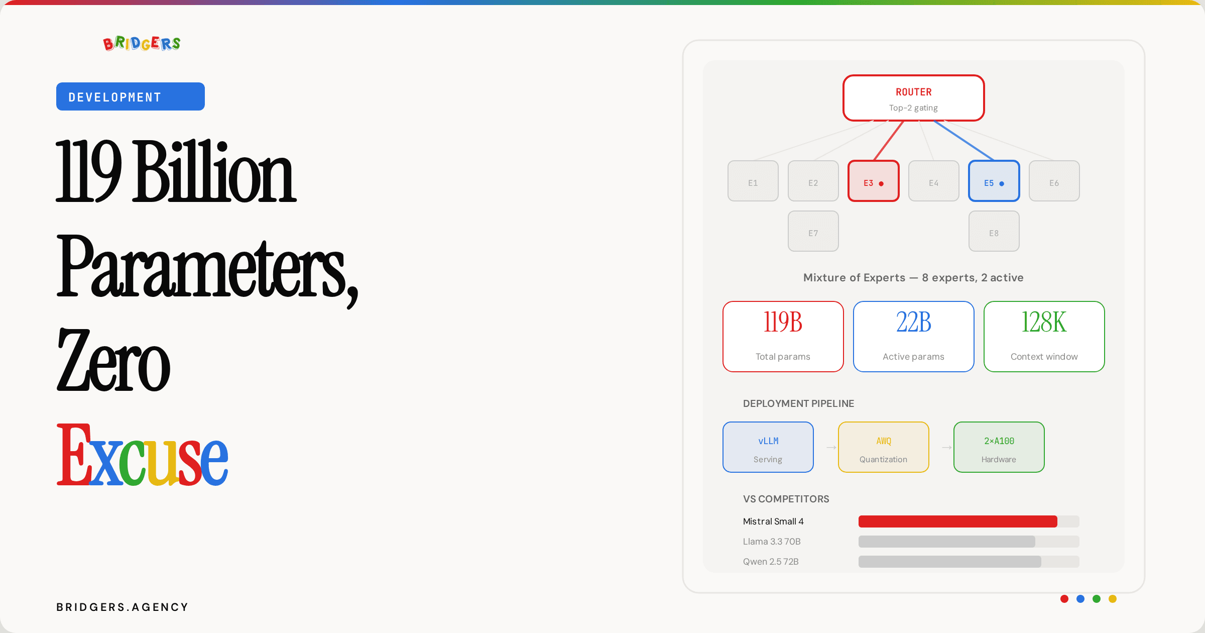 Mistral Small 4: How to Deploy the 119B MoE Model (Benchmarks, vLLM, Quantization & Alternatives)